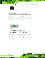 Предварительный просмотр 46 страницы IEI Technology TANK-700 User Manual