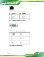 Предварительный просмотр 49 страницы IEI Technology TANK-720 User Manual