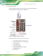 Preview for 16 page of IEI Technology TANK-801 User Manual