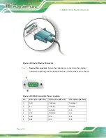 Preview for 42 page of IEI Technology TANK-801 User Manual