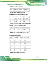 Preview for 41 page of IEI Technology TANK-870e-H110 Series User Manual