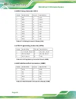 Preview for 42 page of IEI Technology TANK-870e-H110 Series User Manual