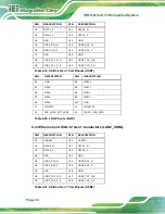 Preview for 46 page of IEI Technology TANK-870e-H110 Series User Manual