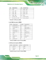 Preview for 47 page of IEI Technology TANK-870e-H110 Series User Manual