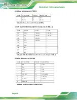 Preview for 48 page of IEI Technology TANK-870e-H110 Series User Manual