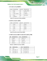 Preview for 55 page of IEI Technology TANK-871-Q170i Series User Manual