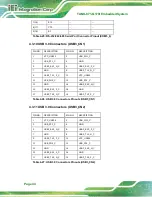 Preview for 58 page of IEI Technology TANK-871-Q170i Series User Manual