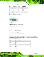 Предварительный просмотр 31 страницы IEI Technology TANK-GM45 User Manual