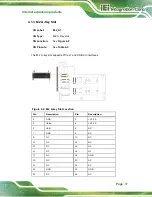 Предварительный просмотр 25 страницы IEI Technology TANK-XM81 Series User Manual