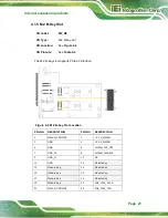 Предварительный просмотр 29 страницы IEI Technology TANK-XM81 Series User Manual