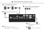 Предварительный просмотр 2 страницы IEI Technology TANK-XM811 Quick Start Manual