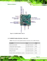 Предварительный просмотр 37 страницы IEI Technology TDM-121GMS User Manual