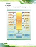 Предварительный просмотр 21 страницы IEI Technology tKINO-AL User Manual