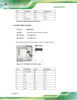 Предварительный просмотр 46 страницы IEI Technology tKINO-BW Series User Manual