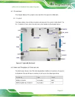 Preview for 48 page of IEI Technology uIBX-210-CV-N2600 Series User Manual