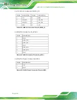 Preview for 51 page of IEI Technology uIBX-210-CV-N2600 Series User Manual