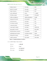 Preview for 34 page of IEI Technology uIBX-230-BT Series User Manual