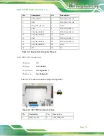 Preview for 42 page of IEI Technology uIBX-230-BT Series User Manual