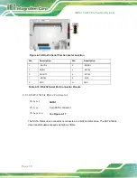 Preview for 47 page of IEI Technology uIBX-230-BT Series User Manual