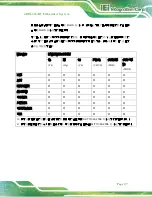 Preview for 96 page of IEI Technology uIBX-230-BT Series User Manual