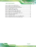 Preview for 13 page of IEI Technology UPC-F12C-ULT3 User Manual