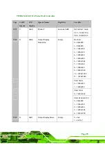 Предварительный просмотр 65 страницы IEI Technology VWBOX-122A User Manual