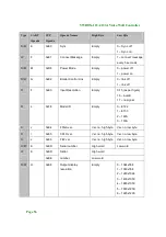 Предварительный просмотр 66 страницы IEI Technology VWBOX-122A User Manual