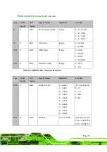 Предварительный просмотр 67 страницы IEI Technology VWBOX-122A User Manual