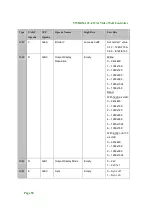 Предварительный просмотр 68 страницы IEI Technology VWBOX-122A User Manual