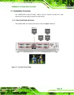 Предварительный просмотр 21 страницы IEI Technology VWBOX-E133 User Manual