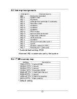 Preview for 61 page of IEI Technology WAFER-6820 User Manual