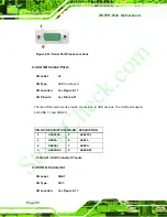 Предварительный просмотр 72 страницы IEI Technology Wafer-8522 User Manual