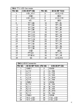 Предварительный просмотр 8 страницы IEI Technology WAFER-8523 Quick Installation Manual