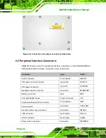 Предварительный просмотр 51 страницы IEI Technology WAFER-945GSE2 User Manual