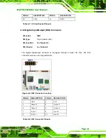 Предварительный просмотр 58 страницы IEI Technology WAFER-945GSE2 User Manual