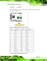 Предварительный просмотр 62 страницы IEI Technology WAFER-945GSE2 User Manual