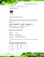 Предварительный просмотр 71 страницы IEI Technology WAFER-945GSE2 User Manual