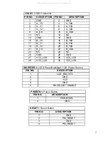 Preview for 9 page of IEI Technology WAFER-945GSE3 Quick Installation Manual