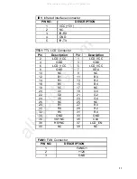 Preview for 11 page of IEI Technology WAFER-945GSE3 Quick Installation Manual