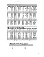 Preview for 12 page of IEI Technology WAFER-945GSE3 Quick Installation Manual