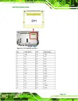 Предварительный просмотр 31 страницы IEI Technology WAFER-945GSELVDS2-N270-R10 User Manual