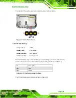 Предварительный просмотр 61 страницы IEI Technology WAFER-945GSELVDS2-N270-R10 User Manual