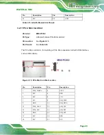 Предварительный просмотр 43 страницы IEI Technology WAFER-AL User Manual