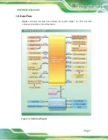 Предварительный просмотр 21 страницы IEI Technology WAFER-BT-E38 1W2 Series User Manual