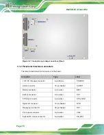 Предварительный просмотр 32 страницы IEI Technology WAFER-BT-E38 1W2 Series User Manual