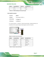 Предварительный просмотр 35 страницы IEI Technology WAFER-BT-E38 1W2 Series User Manual