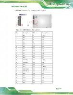 Предварительный просмотр 47 страницы IEI Technology WAFER-BT-E38 1W2 Series User Manual