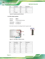 Предварительный просмотр 48 страницы IEI Technology WAFER-BT-E38 1W2 Series User Manual