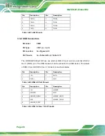 Предварительный просмотр 62 страницы IEI Technology WAFER-BT-E38 1W2 Series User Manual