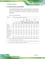 Preview for 133 page of IEI Technology WAFER-BT-E38 1W2 Series User Manual